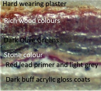 Paint analysis results and an assessment of the historic paint schemes used in parts of the interior at the Victoria Building